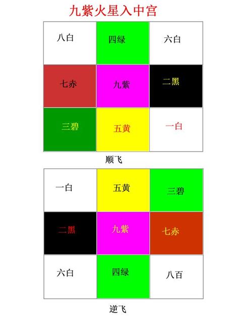 九運 顏色|決定未來20年的運！2024進入「九運」必做5件事，紅色是重點開。